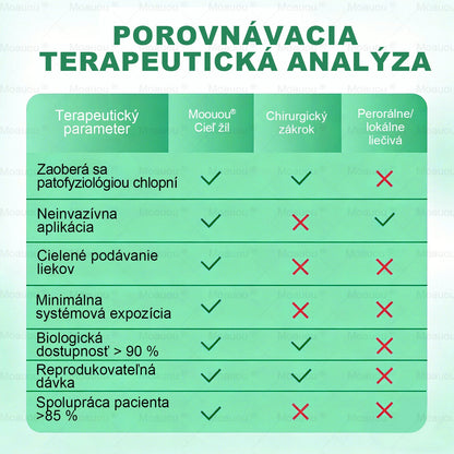 ⏰ Gratulujeme! Otvorili ste exkluzívnu ponuku pre Moauou®! Za vašu objednávku dnes získate dodatočnú 50 % zľavu! Kliknite na odkaz nižšie a využite túto špeciálnu ponuku — ponuka čoskoro vyprší! ⏰
